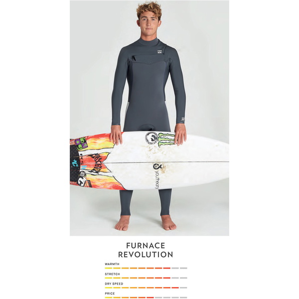2020 Billabong Mens Furnace Revolution 5/4mm Chest Zip Wetsuit Black Q45M06