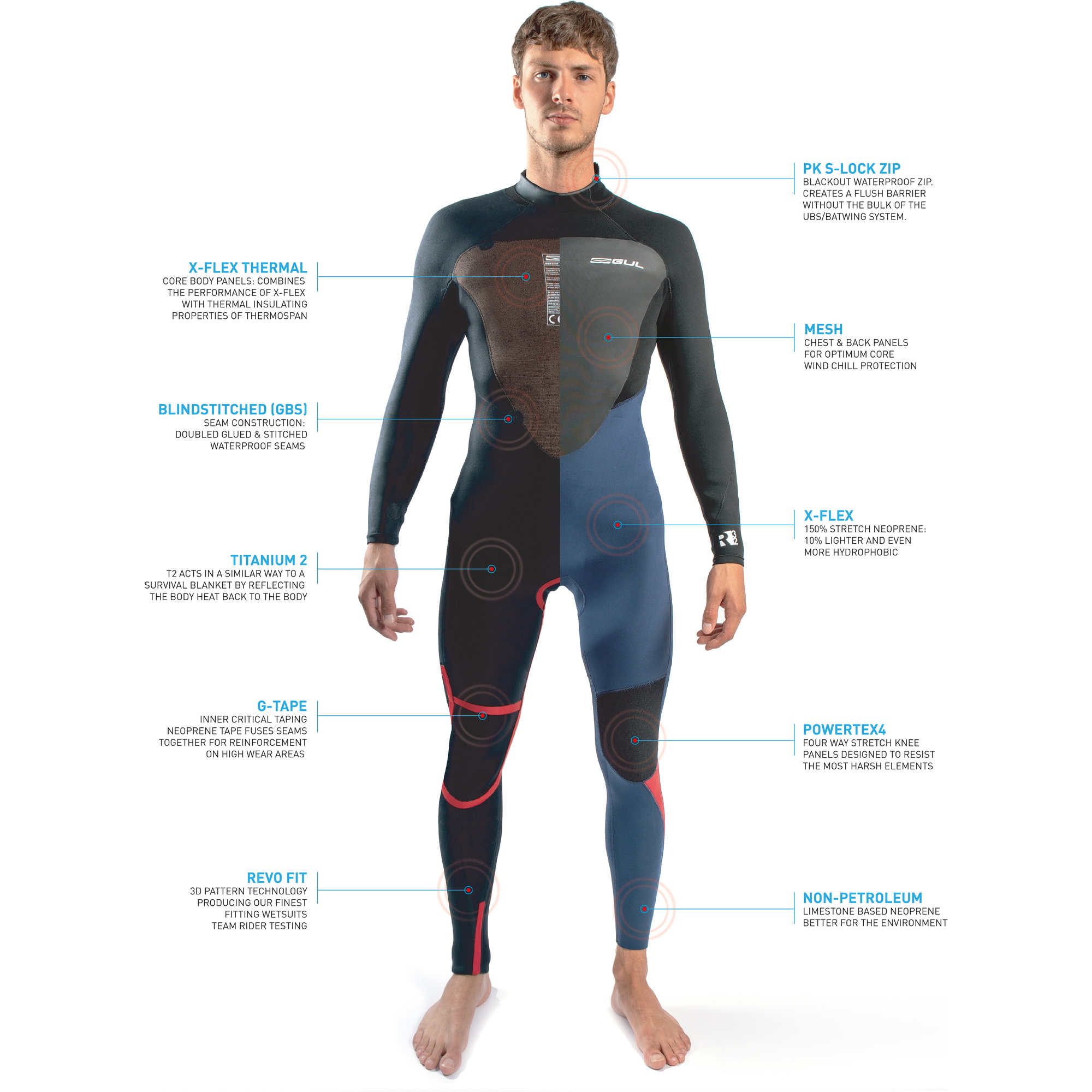 2026 Gul Mens Response 4/3mm GBS Back Zip Wetsuit RE1246-C1 - Black