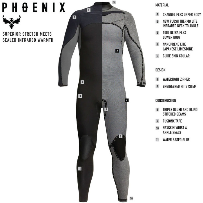 2021 Xcel Mens Phoenix 4/3mm Chest Zip Wetsuit MN43GBX0B - Black / Green Camo