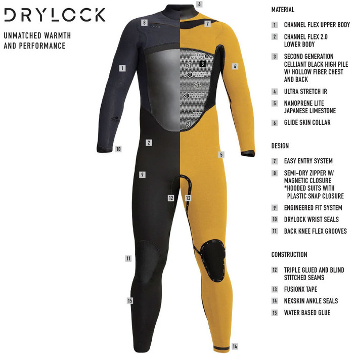 2024 Xcel Mens Drylock 6/5mm Hooded Chest Zip Wetsuit MC65DHN - Black