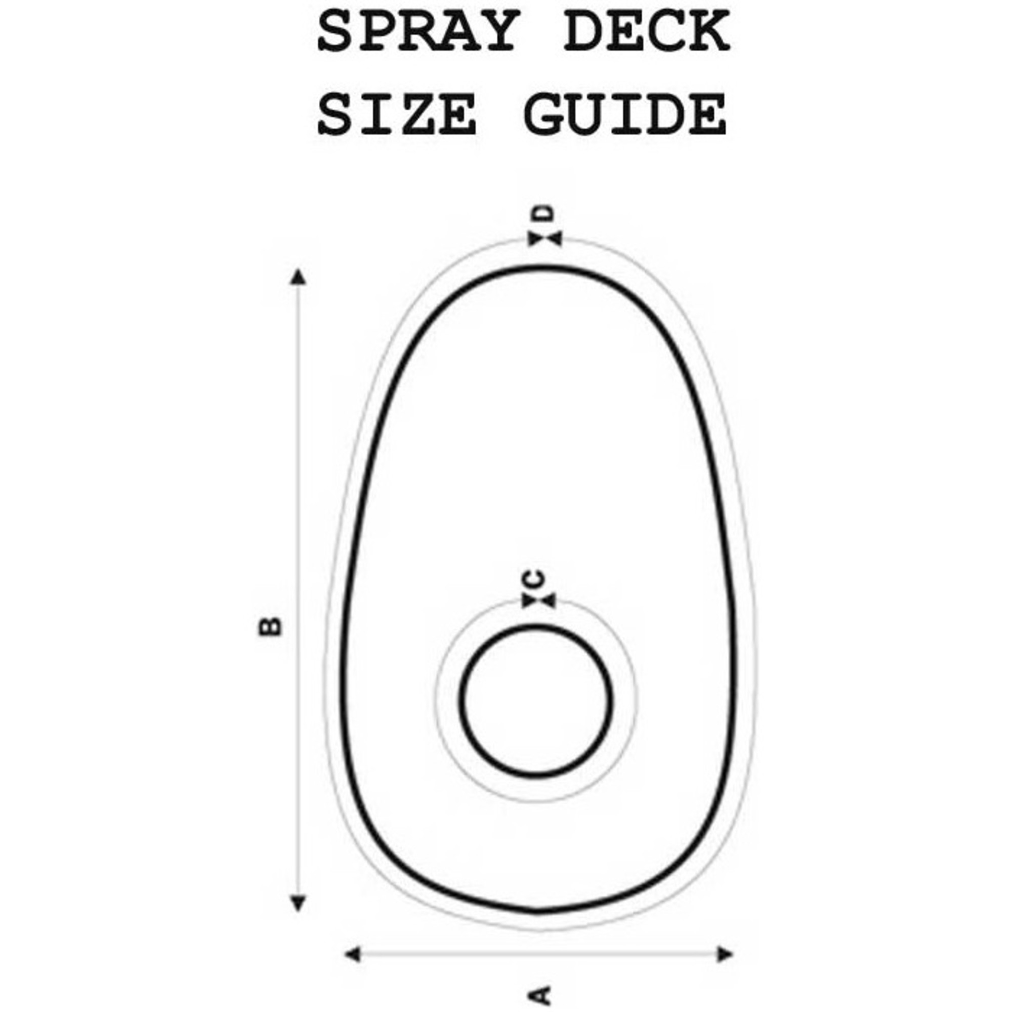 Kayak/Canoe SPRAY DECK SIZE GUIDE/CHART Canoe & Kayak Accessories