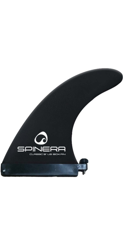 Spinera SUP US Box Fin Classic including Metal Plate