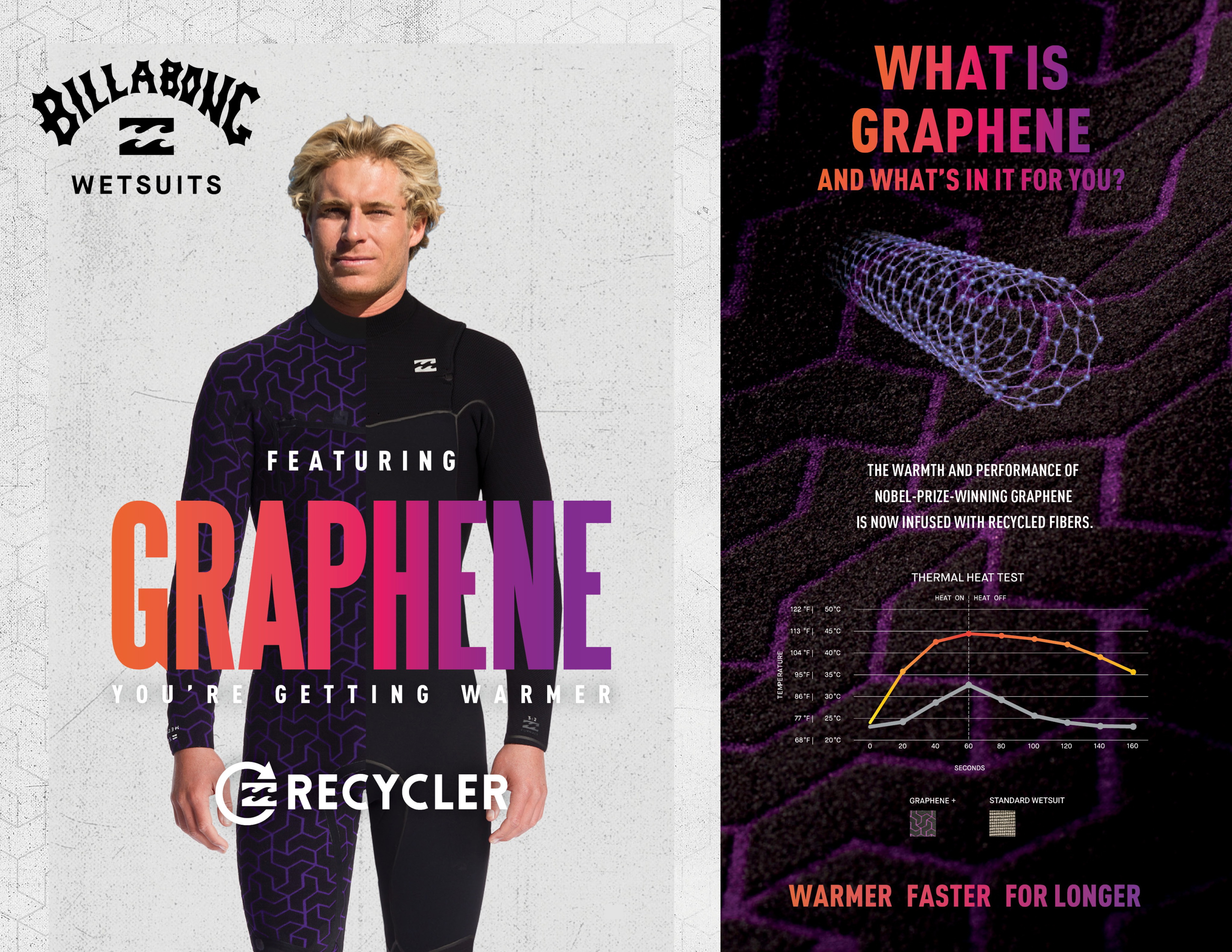 Billabong Graphene Recycler 10サイズ Billabong Graphene Recycler Wetsuits | Watersports Outlet Blog