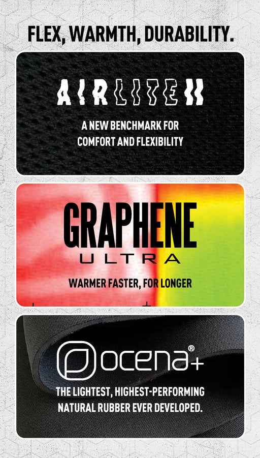 Furnace Ultra Materials