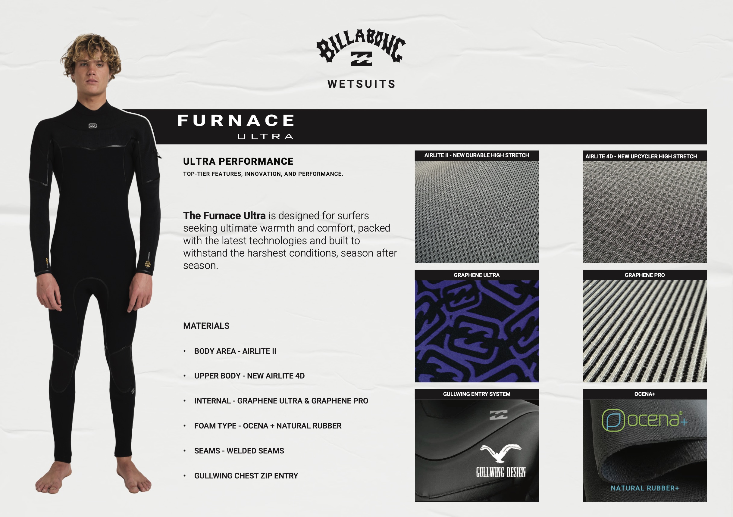 Billabong Furnace Ultra Highlights