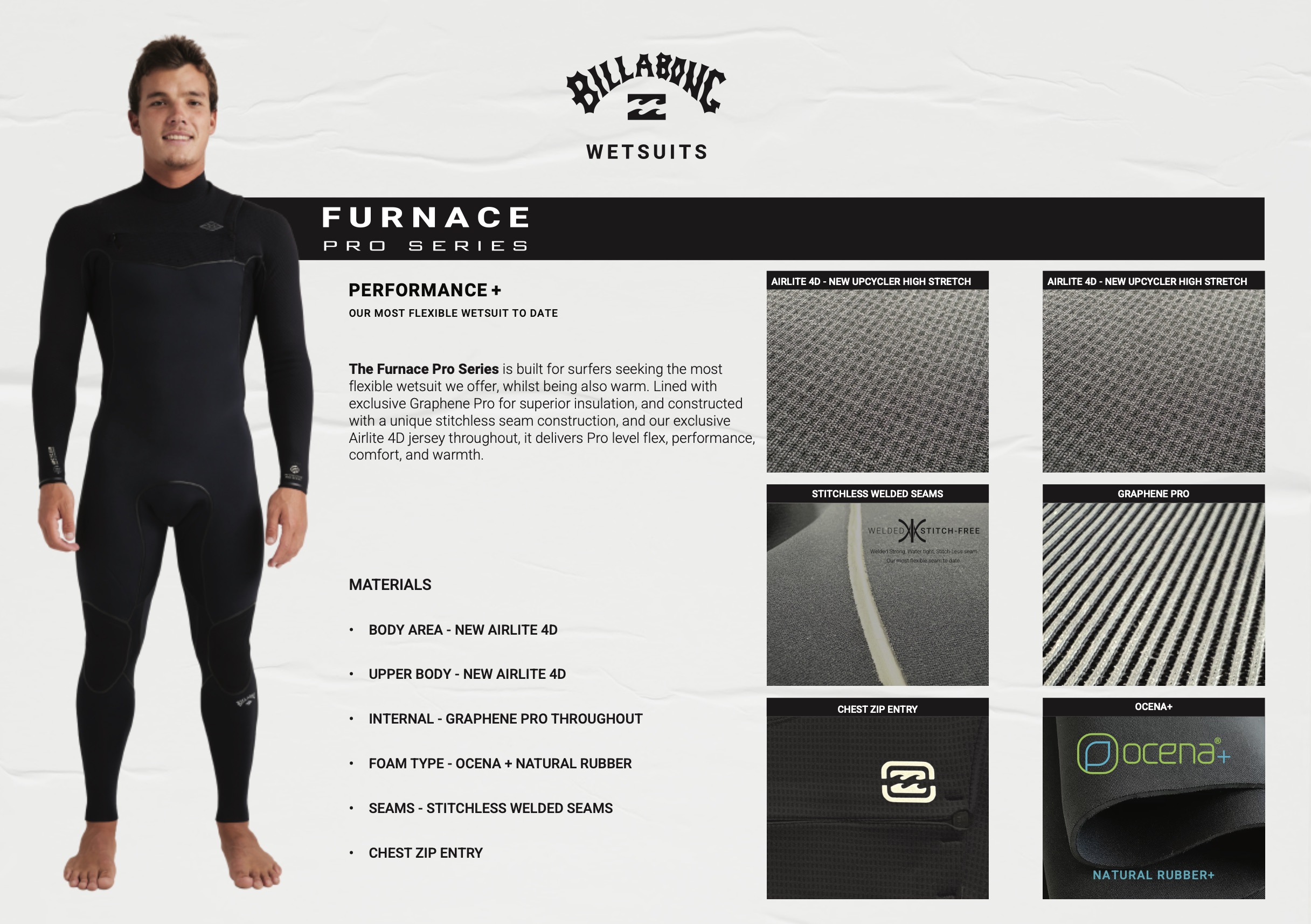 Billabong Furnace Pro Series Highlights