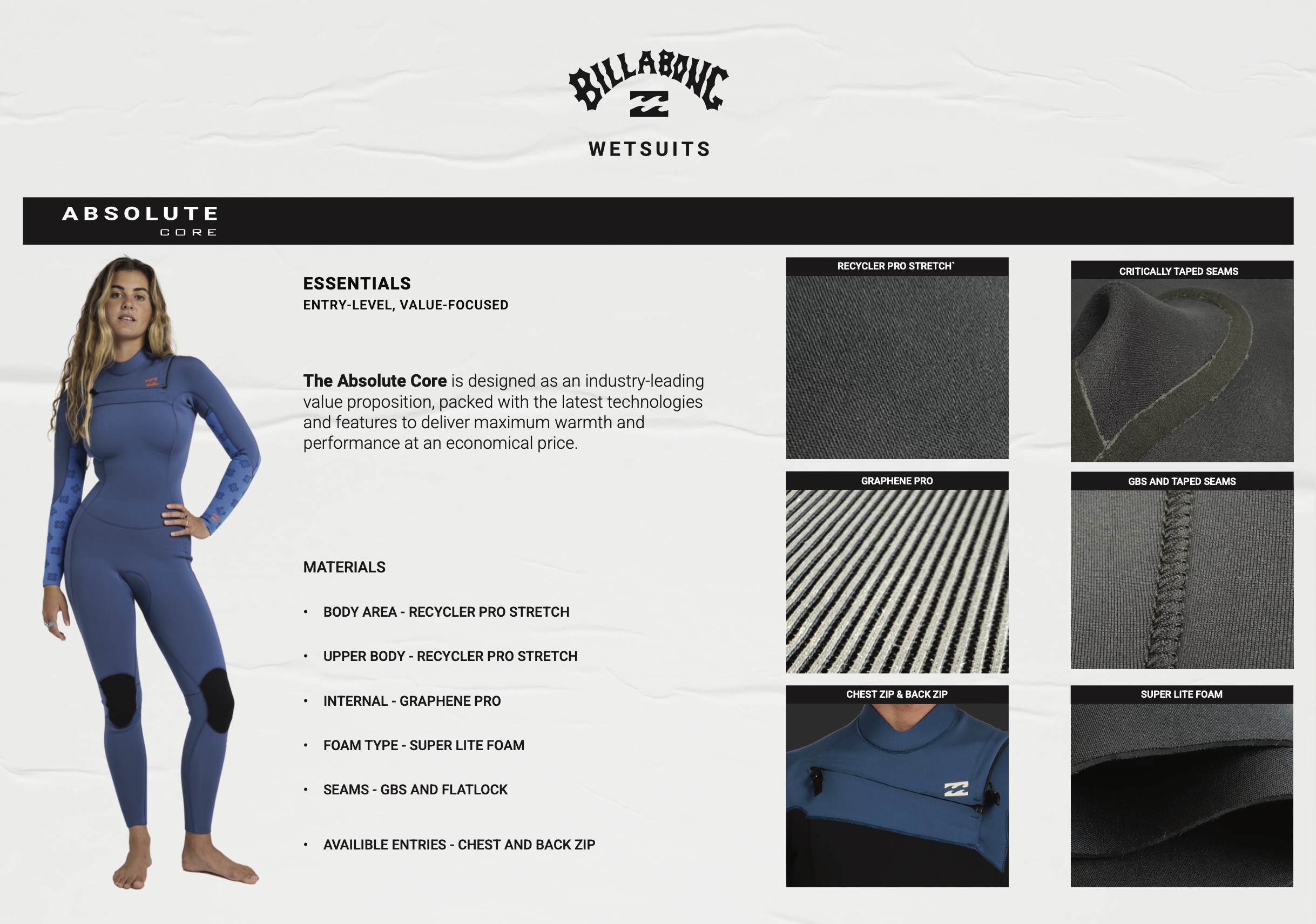 Billabong Absolute Core Highlights
