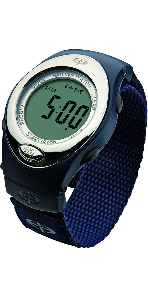 best screen protector for garmin forerunner 235