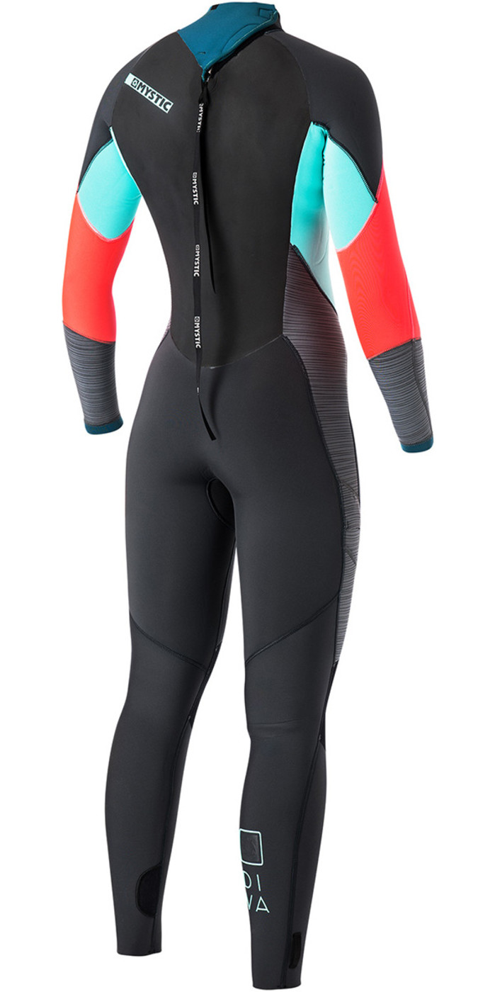 teal wetsuit
