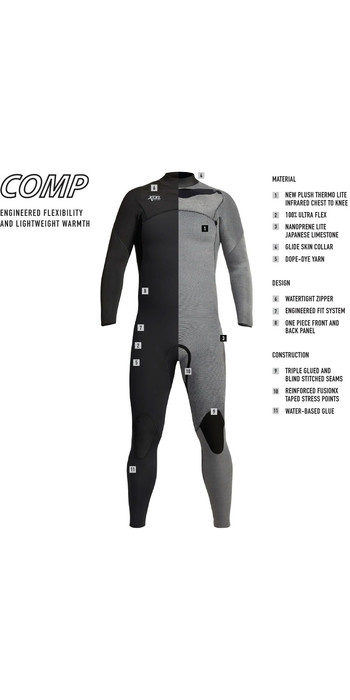 2021 Xcel Mens Comp 4/3mm Chest Zip Wetsuit MN43ZXC0D - Dark Forest / Black
