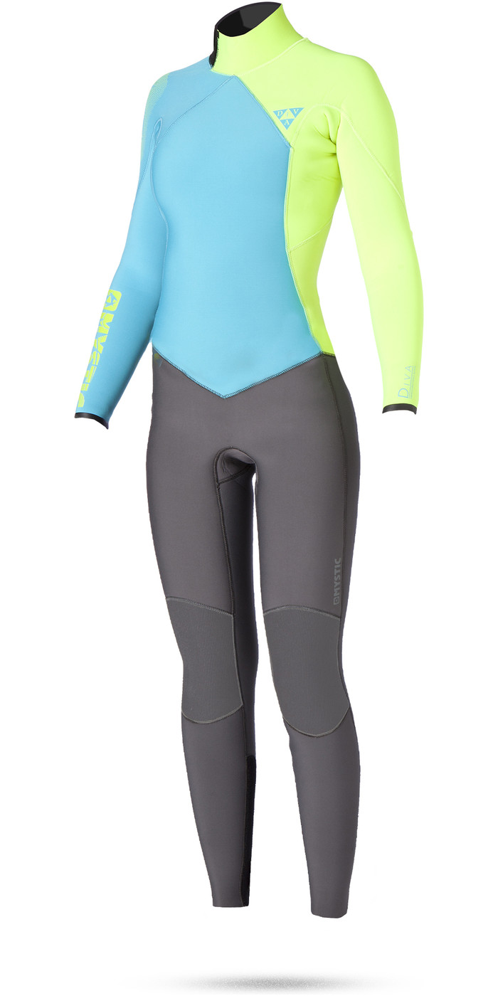 teal wetsuit