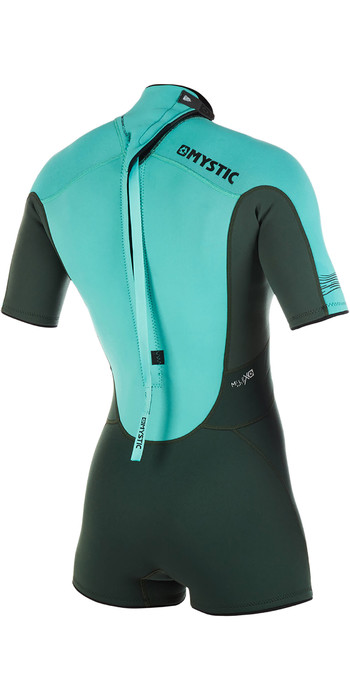 teal wetsuit