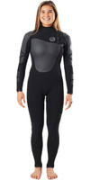 3mm Wetsuits