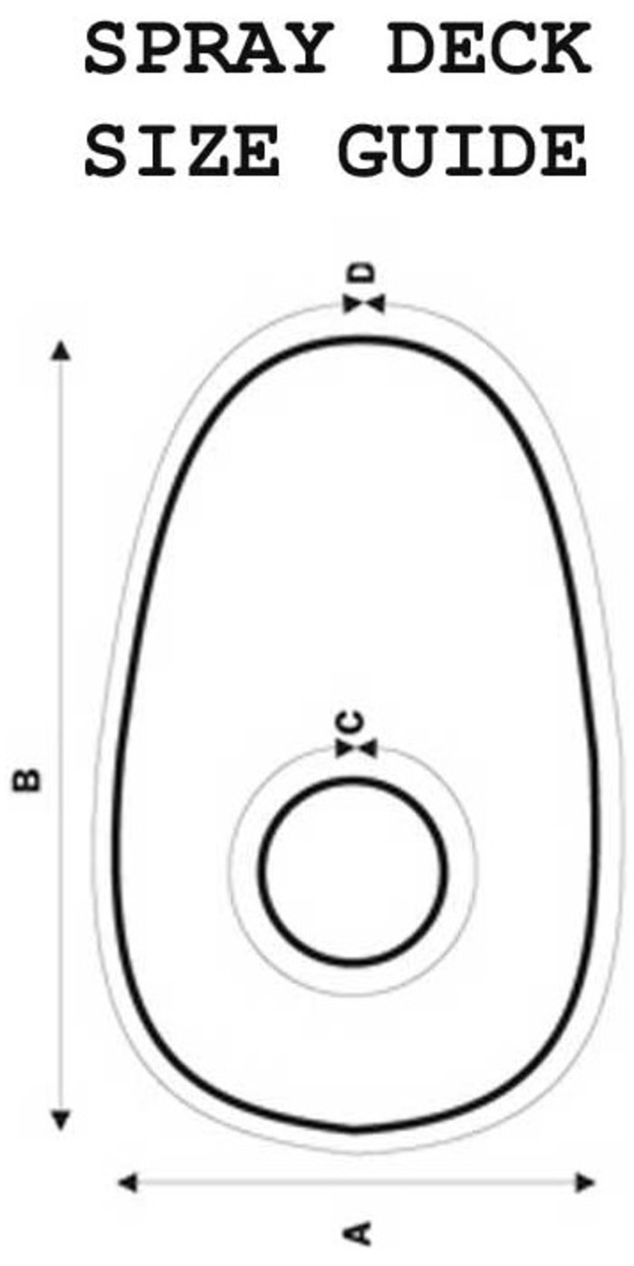 Kayak/Canoe SPRAY DECK SIZE GUIDE/CHART Canoe & Kayak Spraydecks