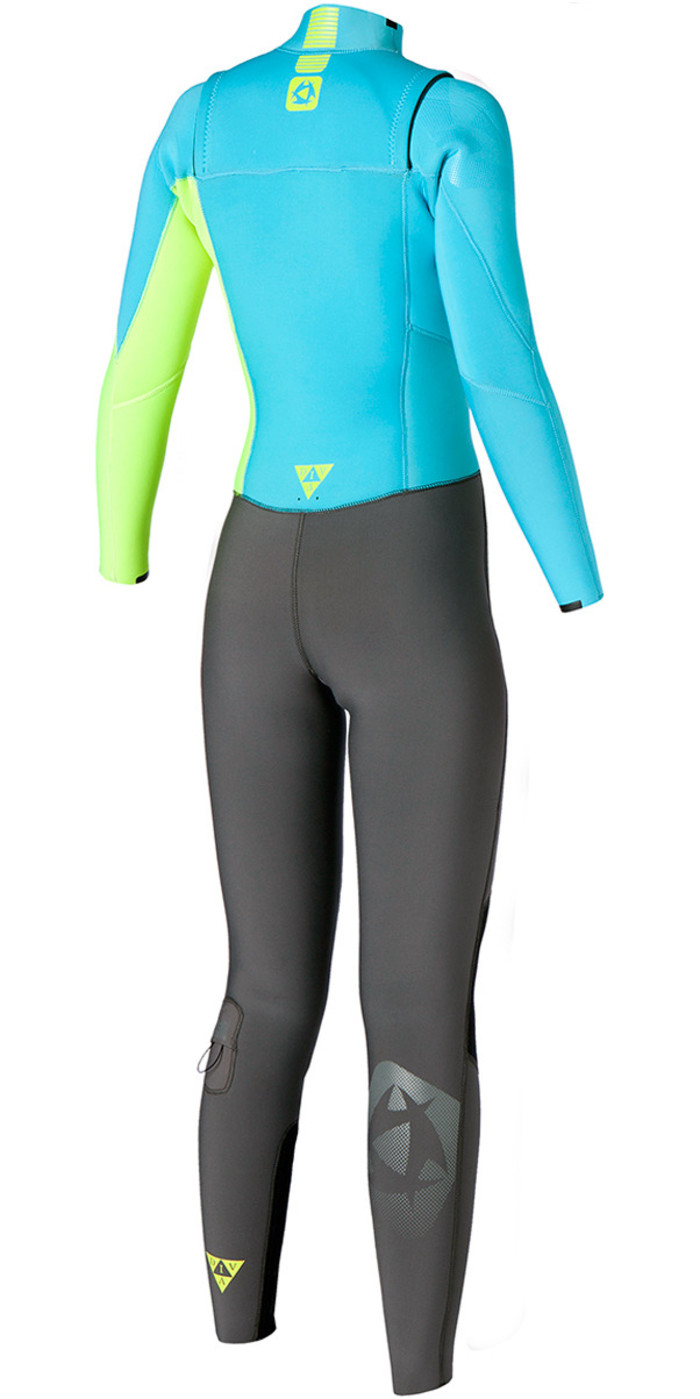 teal wetsuit