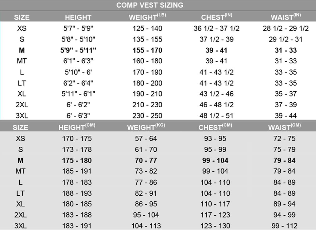 O'neill Life Jacket Size Chart