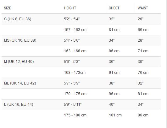 Extreme Limits Wetsuit Size Chart