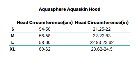 Aquasphere Aquaskin 1.5 Mm Neoprene Hood M - Cagoule Néoprène Pour Natation En Eau Froide