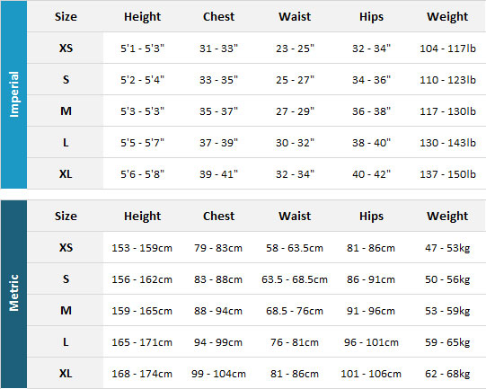 Aropec Womens Wetsuits 19 Womens Size Chart