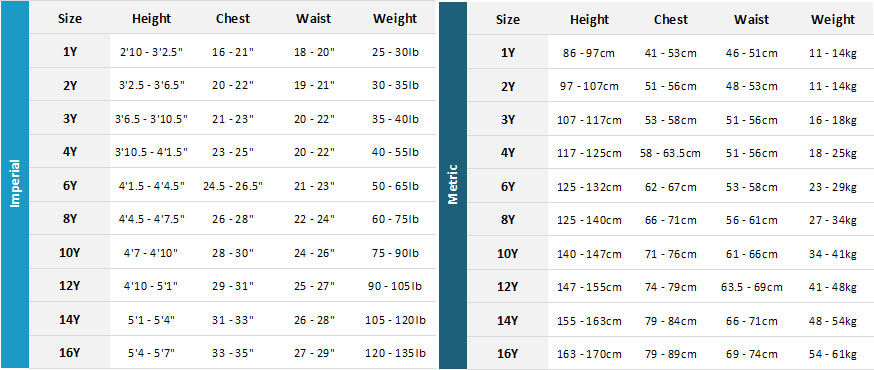 Billabong Junior Wetsuits 19 0 Size Chart
