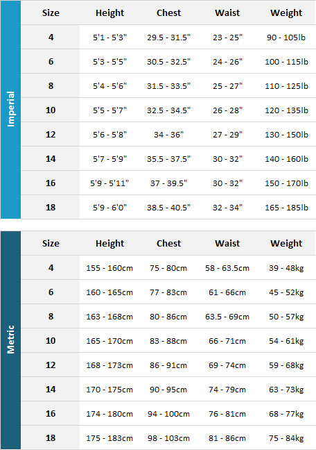 Womens Wetsuit Size Chart