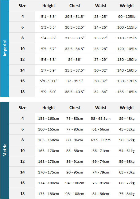 Billabong Womens Wetsuit Size Chart