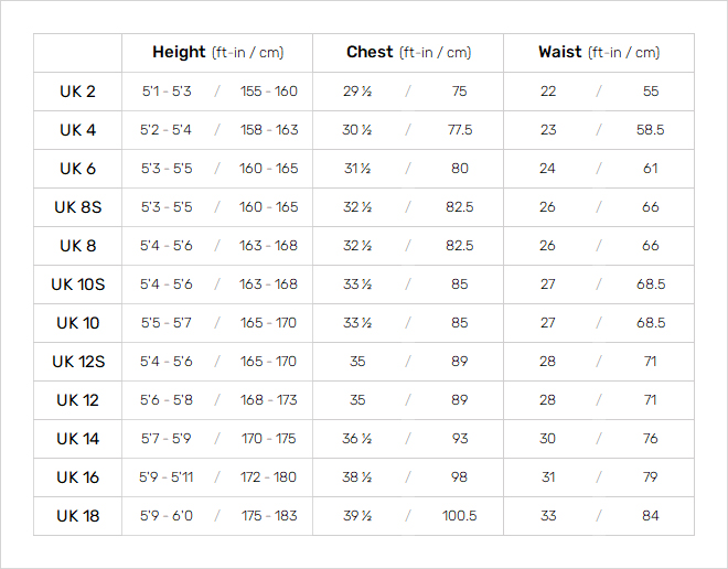 C-Skins Womens Wetsuit Benefit 23 0 Size Chart