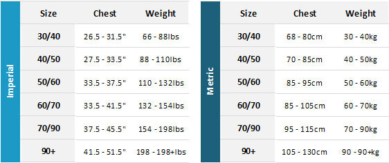 Helly Hansen Rider Vest 19 0 Size Chart