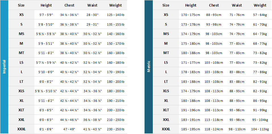 Nyord Mens Wetsuits Mens Size Chart