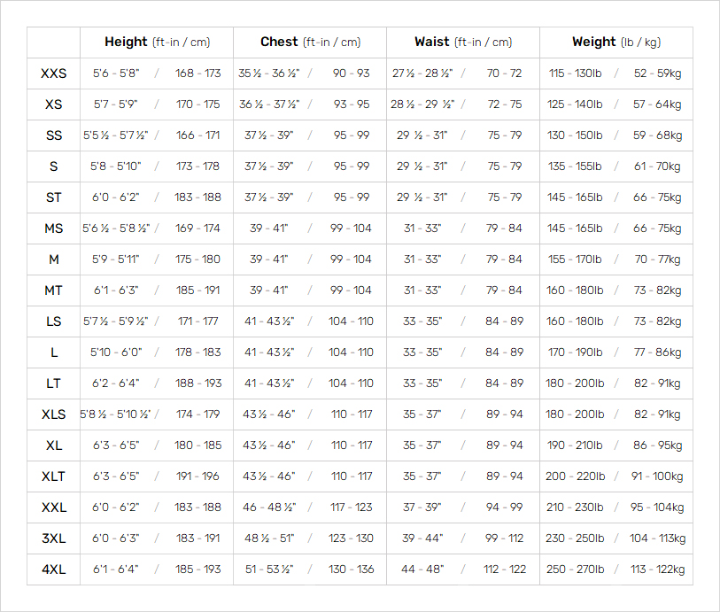 Oneill Mens Wetsuits 19 Mens Size Chart