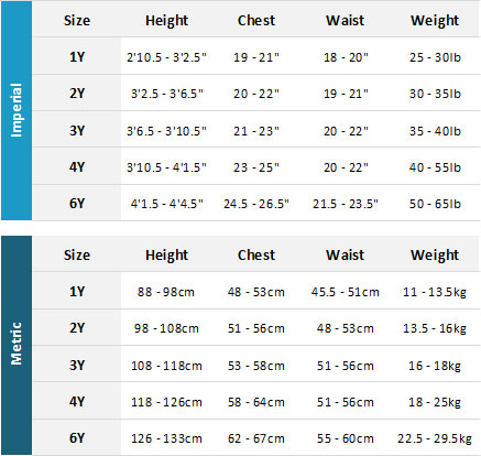 Oneill Toddler Wetsuits 19 Mens Size Chart