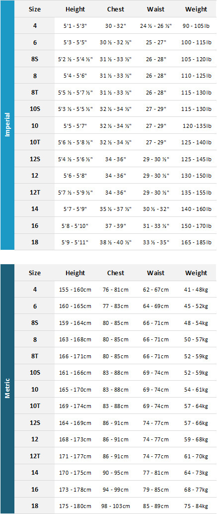 Oneill Size Chart Wetsuit
