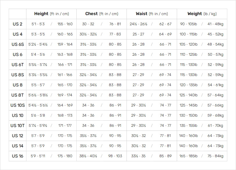 Tuna Wetsuit Size Chart