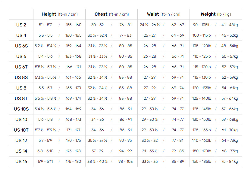 Oneill Womens Wetsuits 23 0 Size Chart