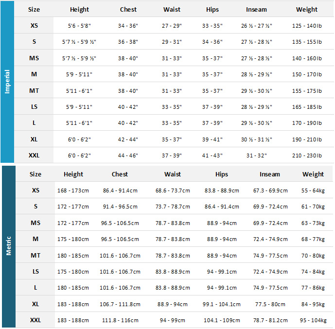 Quiksilver Mens Wetsuits 19 Mens Size Chart