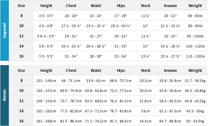 Quiksilver Wetsuit Size Chart Australia