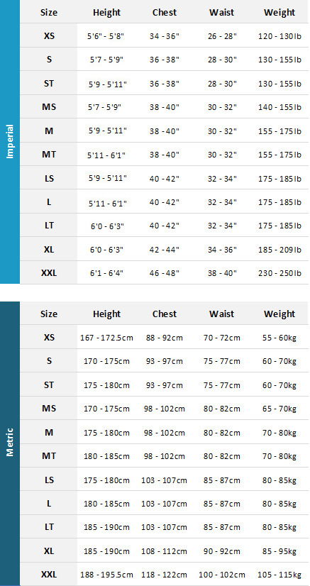 Rip Curl Mens Wetsuit Size Chart