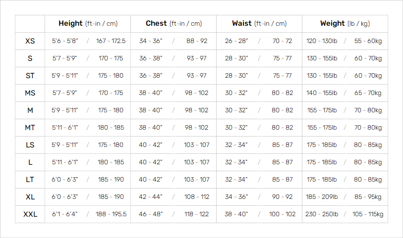 Ripcurl Mens Wetsuits 19 Mens Size Chart