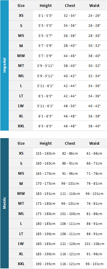 Wetsuit Mens Size Chart
