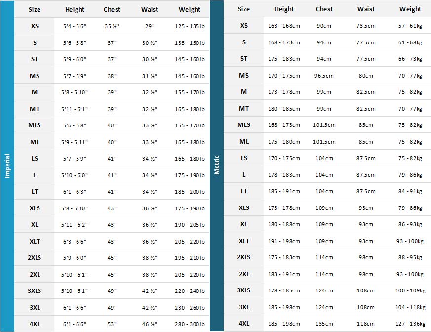 Xcel Mens Wetsuits 20 0 Size Chart